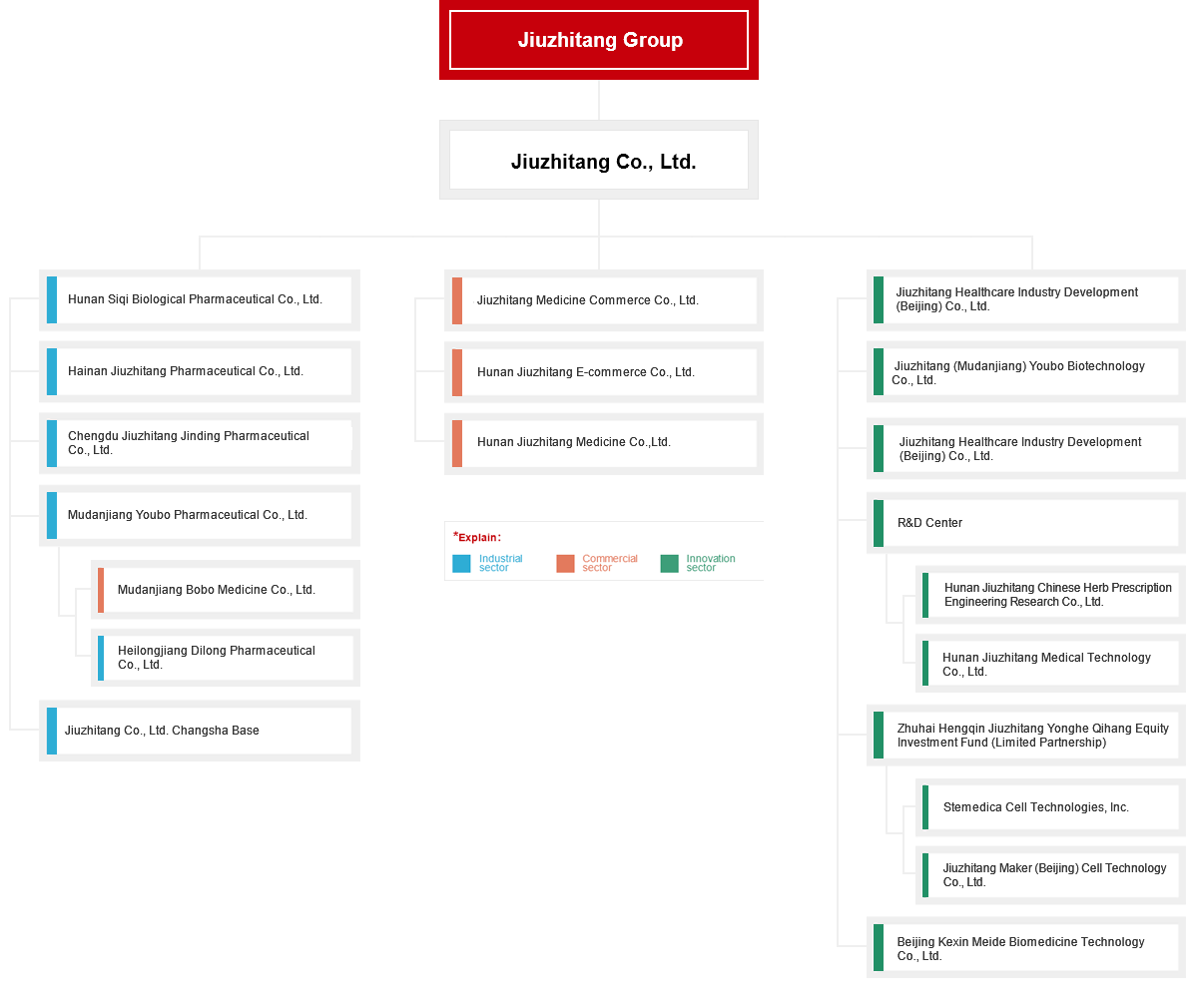 Bet��365(����)Ψһ�ٷ���վ